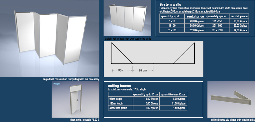 Catalogue Pages